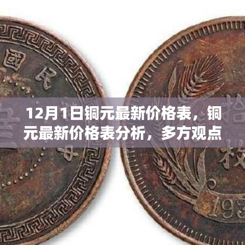 铜元最新价格表分析，多方观点探讨与深度解读（12月1日）