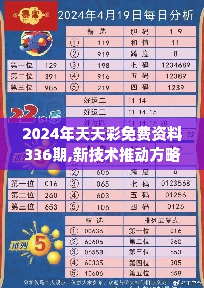 2024年天天彩免费资料336期,新技术推动方略_LEU58.462时尚版