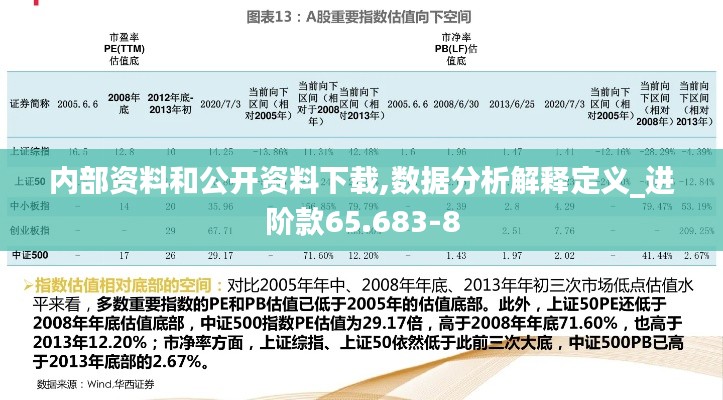 内部资料和公开资料下载,数据分析解释定义_进阶款65.683-8