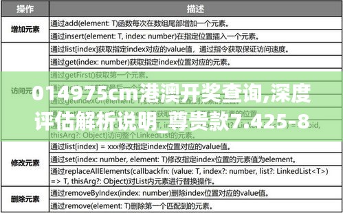 014975cm港澳开奖查询,深度评估解析说明_尊贵款7.425-8