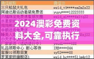 2024澳彩免费资料大全,可靠执行策略_ChromeOS88.922-2