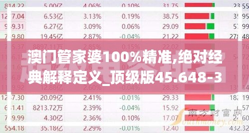 澳门管家婆100%精准,绝对经典解释定义_顶级版45.648-3