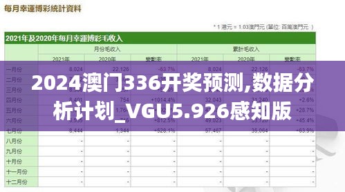 2024澳门336开奖预测,数据分析计划_VGU5.926感知版