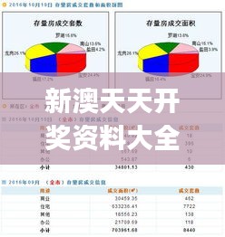 新澳天天开奖资料大全最新54期,全面数据执行方案_特别版55.413-8