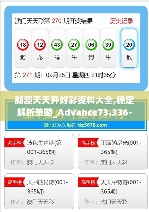 新澳天天开好彩资料大全,稳定解析策略_Advance73.336-7