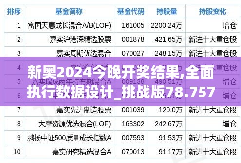 新奥2024今晚开奖结果,全面执行数据设计_挑战版78.757-9