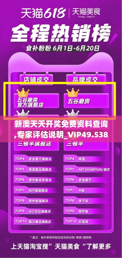 新澳天天开奖免费资料查询,专家评估说明_VIP49.538-5