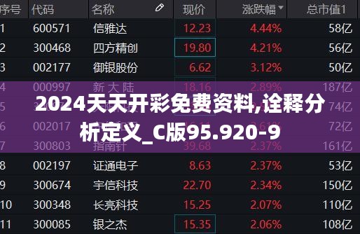 2024天天开彩免费资料,诠释分析定义_C版95.920-9