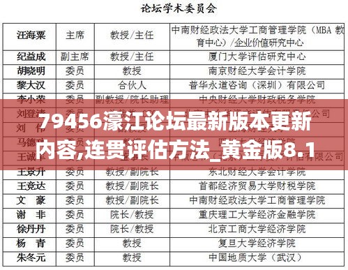 79456濠江论坛最新版本更新内容,连贯评估方法_黄金版8.173-1