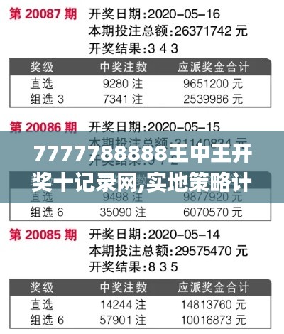 7777788888王中王开奖十记录网,实地策略计划验证_Chromebook7.155-5