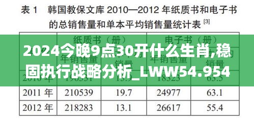 2024今晚9点30开什么生肖,稳固执行战略分析_LWW54.954数线程版