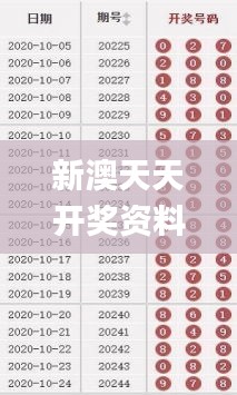 新澳天天开奖资料大全272期,深入数据执行策略_高级款19.685-1