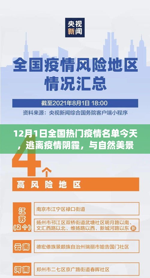 逃离疫情阴霾，全国热门旅游地与自然美景的平静之旅（12月1日）