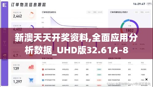 新澳天天开奖资料,全面应用分析数据_UHD版32.614-8