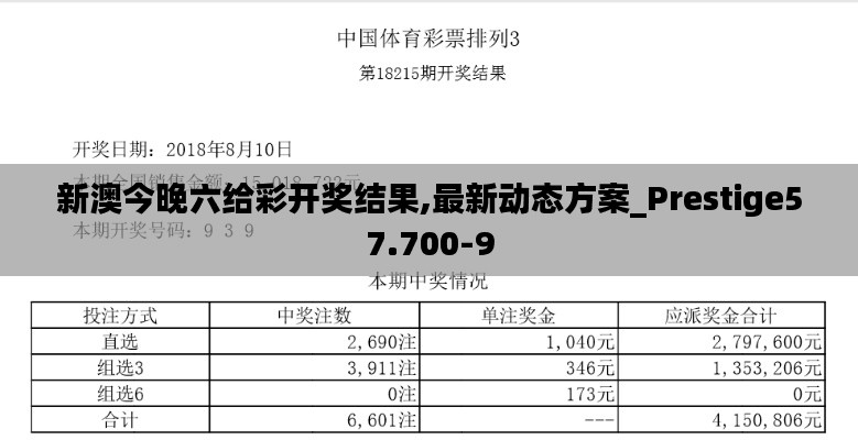 新澳今晚六给彩开奖结果,最新动态方案_Prestige57.700-9