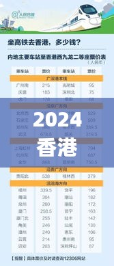 2024香港历史开奖结果查询表最新,整体规划执行讲解_UHD版8.285-7