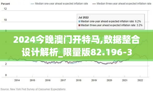 2024今晚澳门开特马,数据整合设计解析_限量版82.196-3