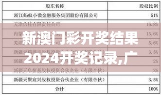 2024年12月 第727页