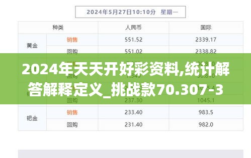 2024年天天开好彩资料,统计解答解释定义_挑战款70.307-3