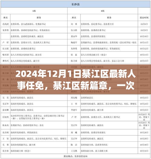 2024年12月 第730页