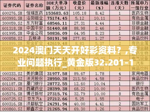 2024澳门天天开好彩资料？,专业问题执行_黄金版32.201-1