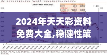 2024年天天彩资料免费大全,稳健性策略评估_视频版96.844-5