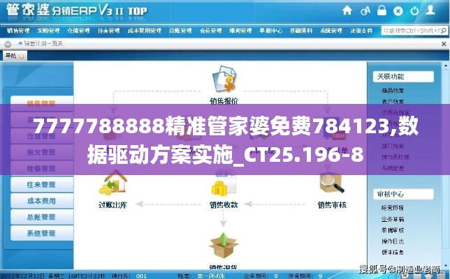 7777788888精准管家婆免费784123,数据驱动方案实施_CT25.196-8