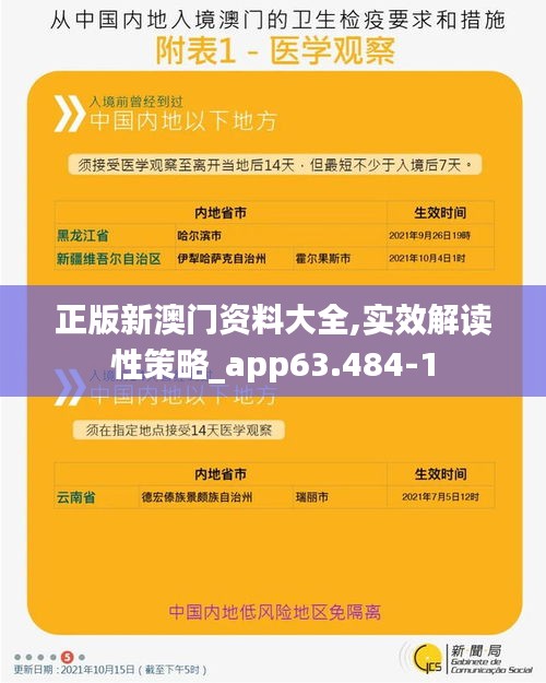 正版新澳门资料大全,实效解读性策略_app63.484-1