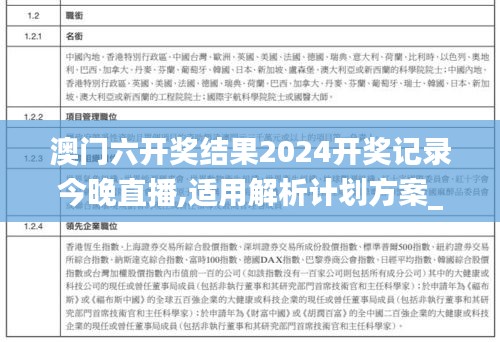 澳门六开奖结果2024开奖记录今晚直播,适用解析计划方案_VR版10.804-3