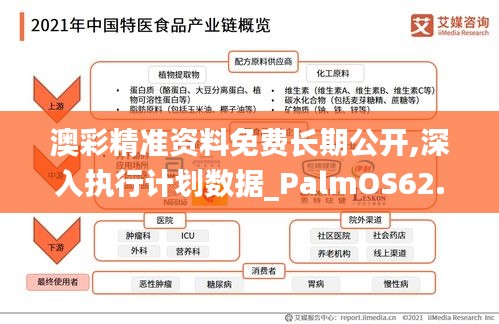 澳彩精准资料免费长期公开,深入执行计划数据_PalmOS62.473-7