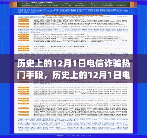 历史上的12月1日电信诈骗演变与应对策略，热门手段的深度探讨