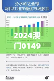 2024澳门014978,动态解读说明_精简版14.811-8