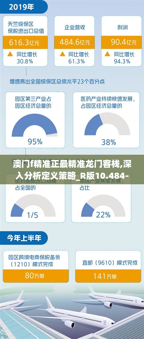 澳门f精准正最精准龙门客栈,深入分析定义策略_R版10.484-8