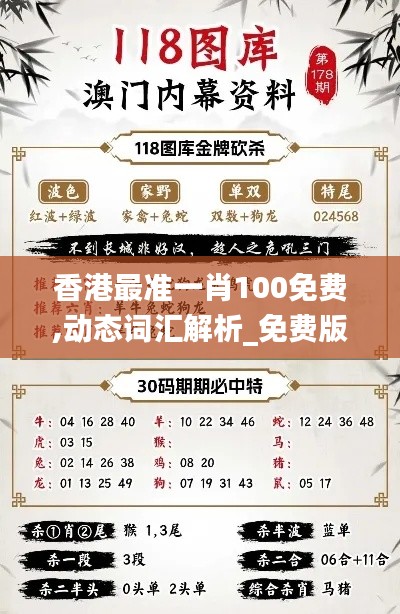 香港最准一肖100免费,动态词汇解析_免费版174.204-6