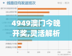 4949澳门今晚开奖,灵活解析执行_BT172.767-9