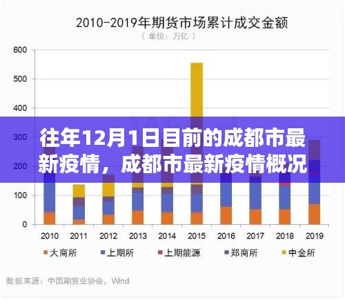 事必躬亲 第2页