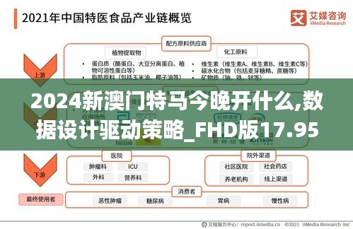 2024新澳门特马今晚开什么,数据设计驱动策略_FHD版17.957-6