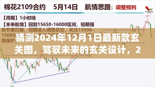 预见未来玄关设计，2024年最新款玄关图揭晓，成就自信与成就之光