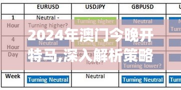 2024年澳门今晚开特马,深入解析策略数据_C版152.362-3