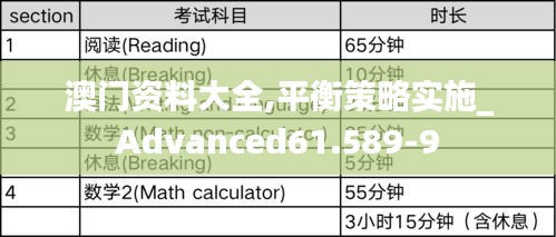 澳门资料大全,平衡策略实施_Advanced61.589-9