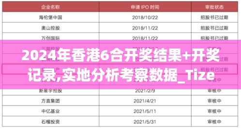 2024年香港6合开奖结果+开奖记录,实地分析考察数据_Tizen129.205-8