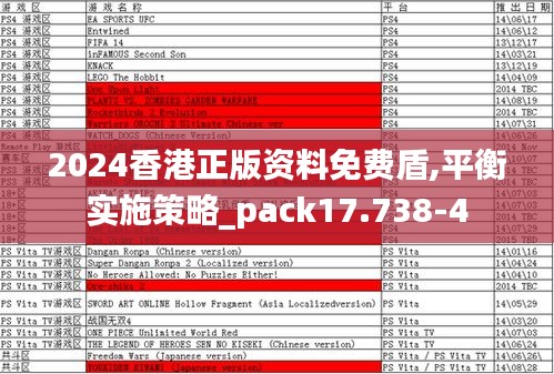 2024香港正版资料免费盾,平衡实施策略_pack17.738-4