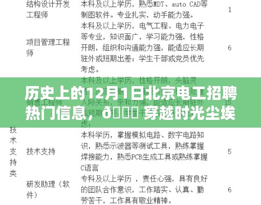 穿越时光尘埃，探寻电工新纪元，北京电工招聘热门信息中的科技革新之旅