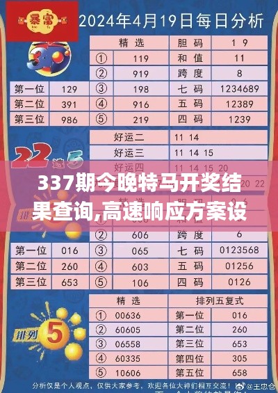 337期今晚特马开奖结果查询,高速响应方案设计_HT19.521-1