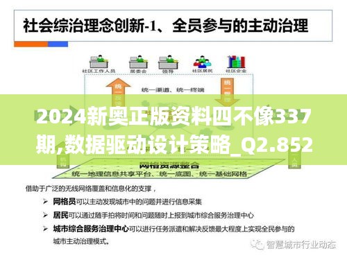 2024新奥正版资料四不像337期,数据驱动设计策略_Q2.852-6