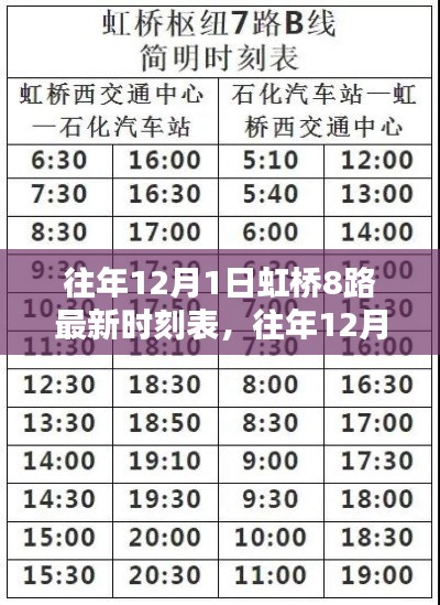 往年12月1日虹桥8路最新时刻表，全面解析与实用指南