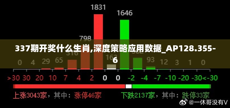 337期开奖什么生肖,深度策略应用数据_AP128.355-6