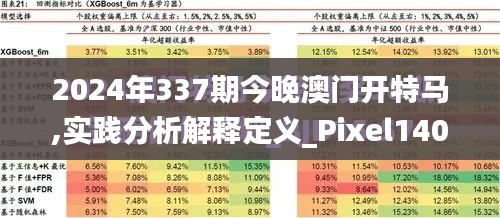 2024年337期今晚澳门开特马,实践分析解释定义_Pixel140.197-2