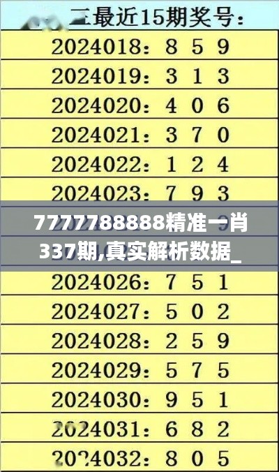 7777788888精准一肖337期,真实解析数据_RX版89.513-9