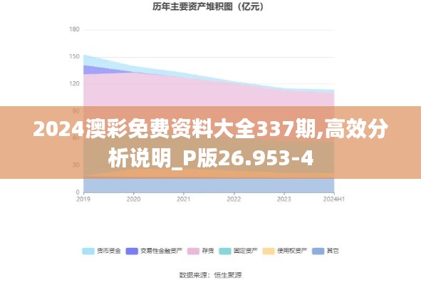 2024澳彩免费资料大全337期,高效分析说明_P版26.953-4